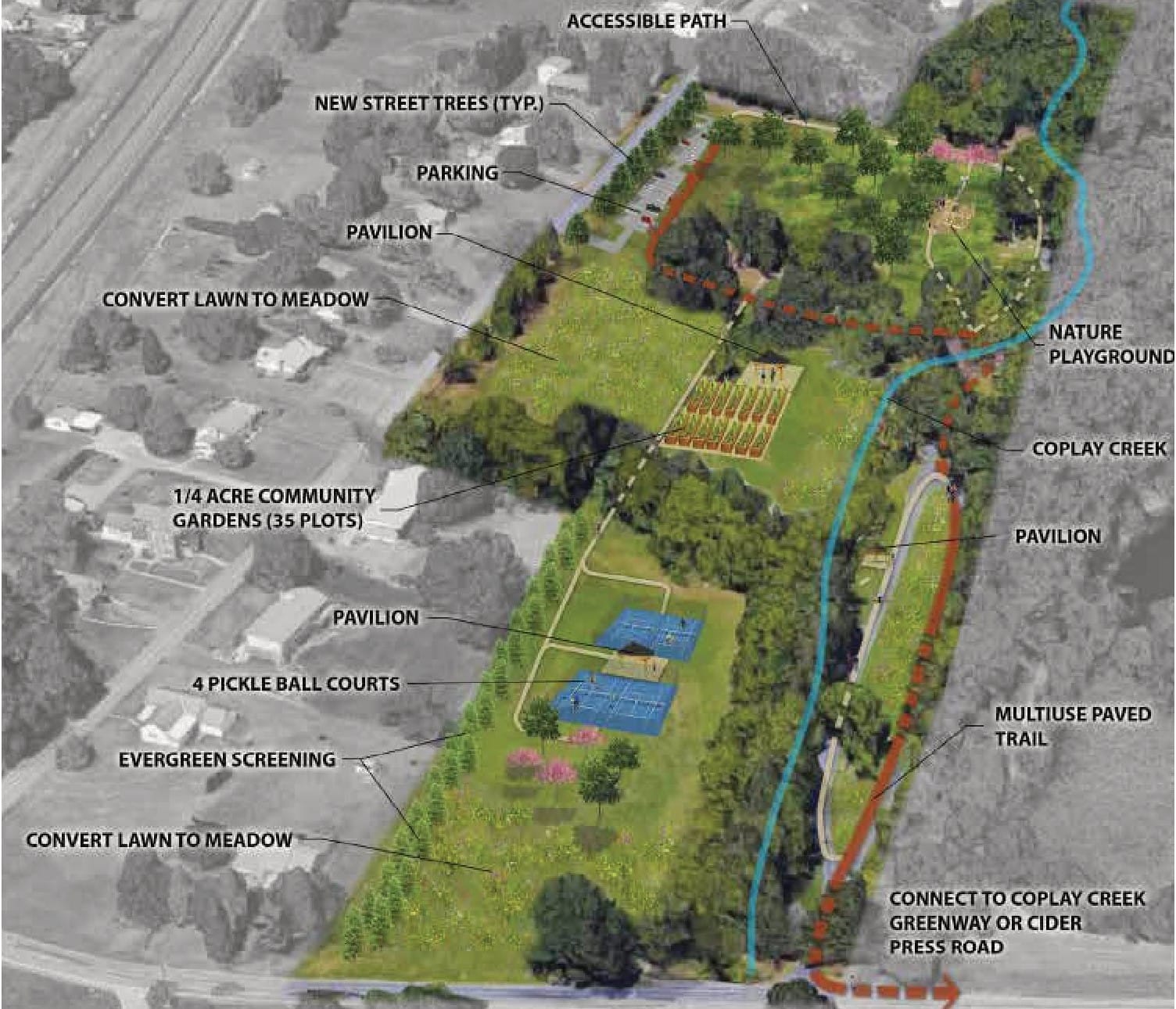 An aerial rendering of what Neffs Valley Park could look like.