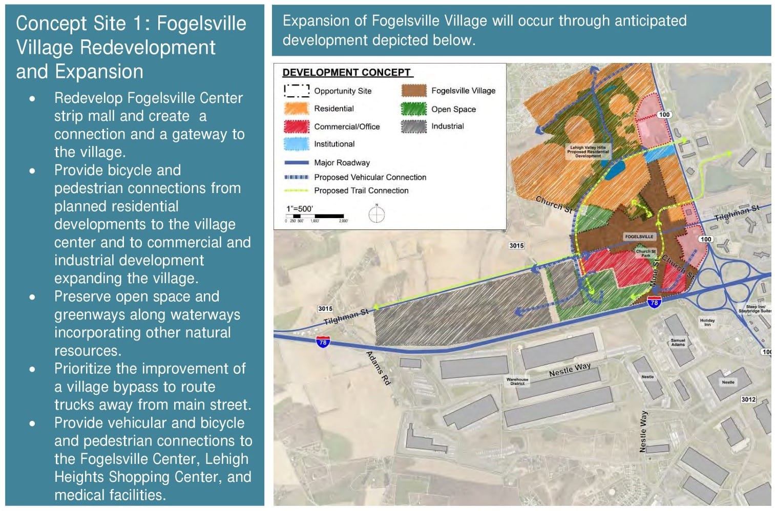 The proposed plan for the Fogelsville Village Redevelopment and Expansion, a concept plan in Upper Macungie's comprehensive p