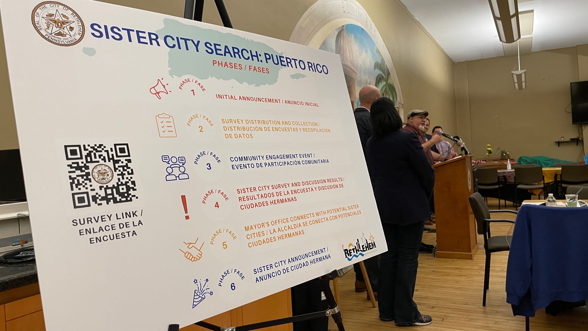 What lies ahead for the sister city process, displayed on a poster at the event.