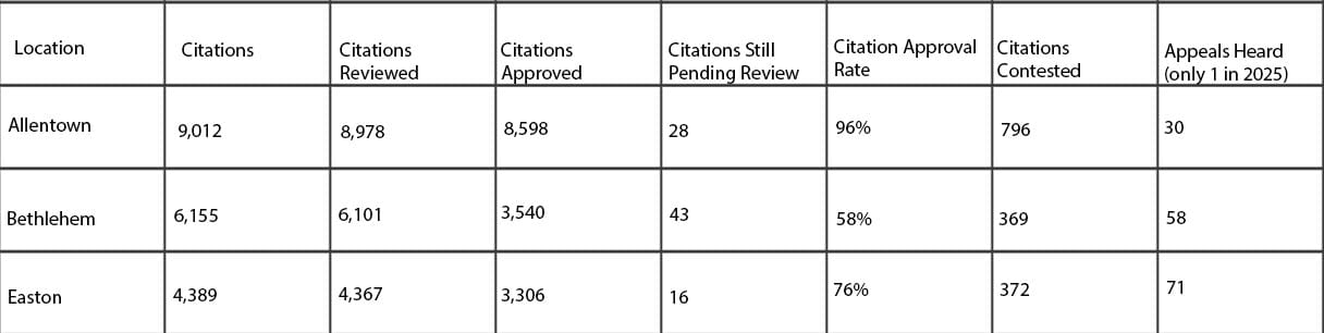 Citations.jpg