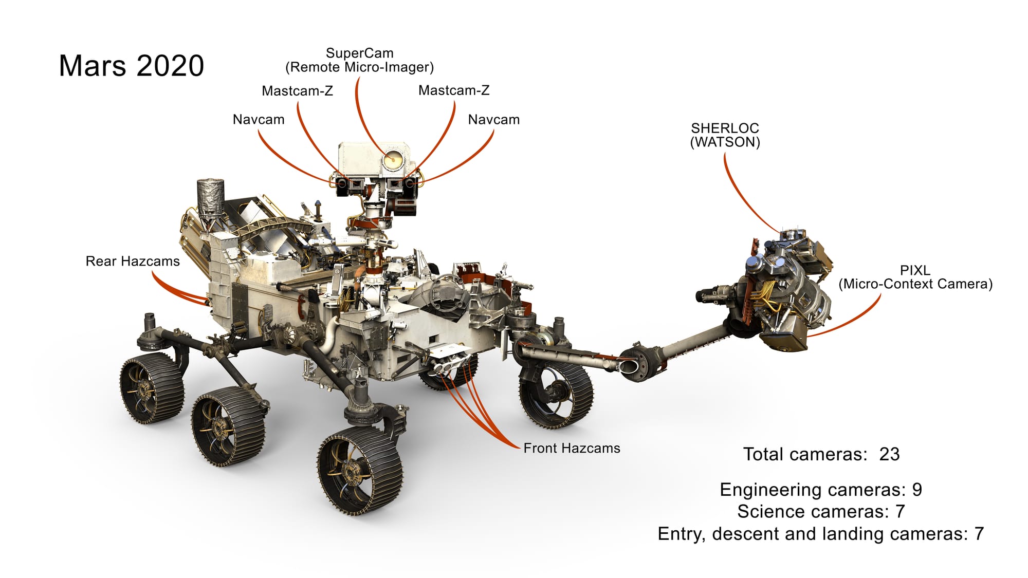 Mars2020Rover.jpg