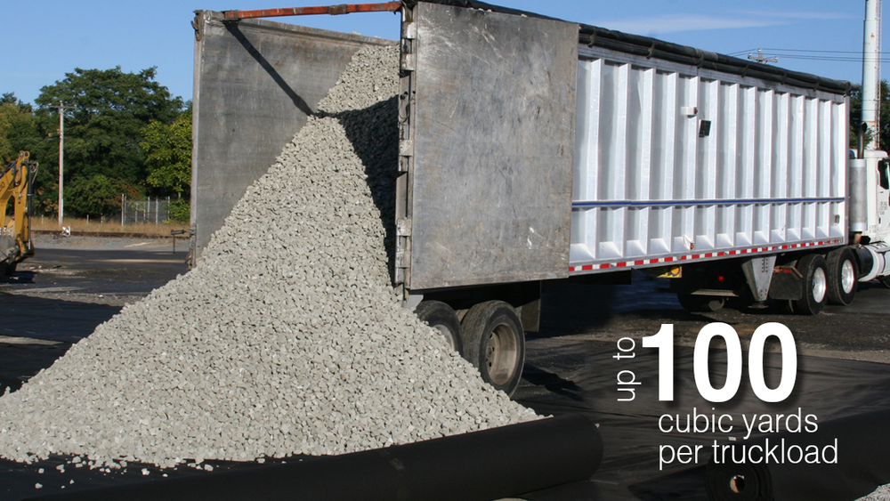 AeroAggregates