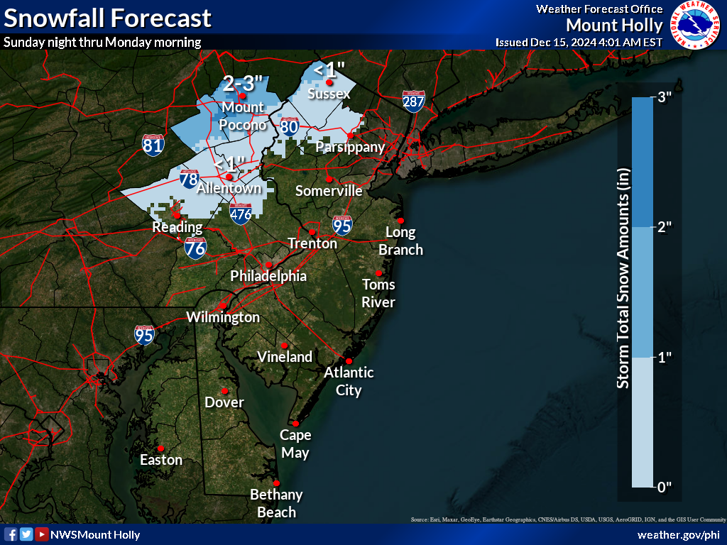 weatherstory.png